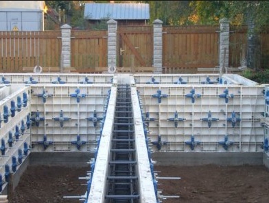 Опалубка для фундамента Опалубка для фундамента